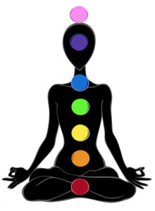 Chakras